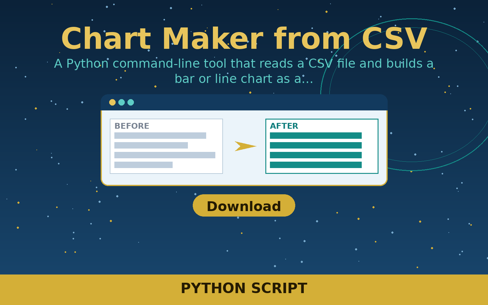 Free Chart Maker from CSV (Python) Free Chart Maker from CSV (Python)