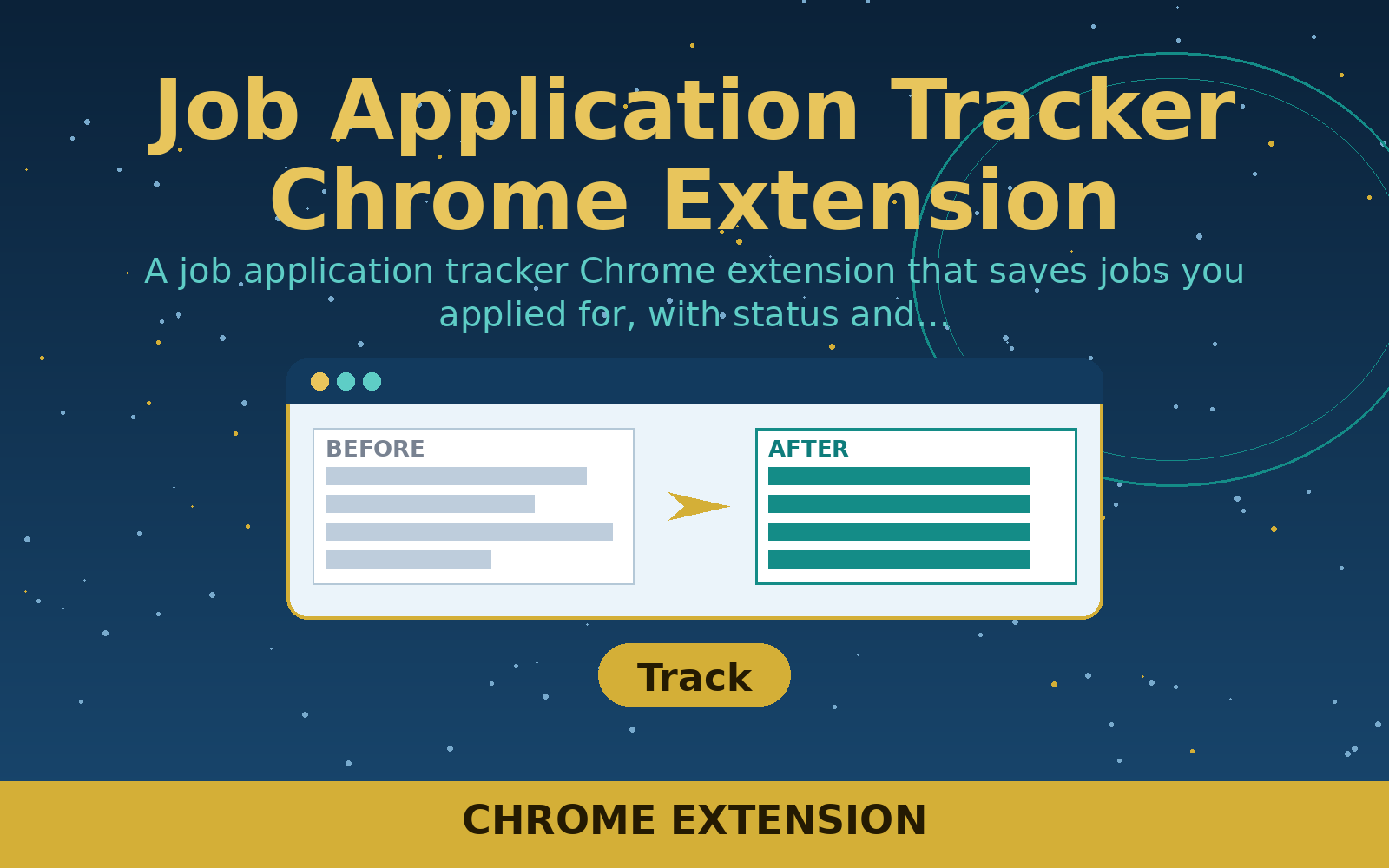Free Job Application Tracker Chrome Extension
