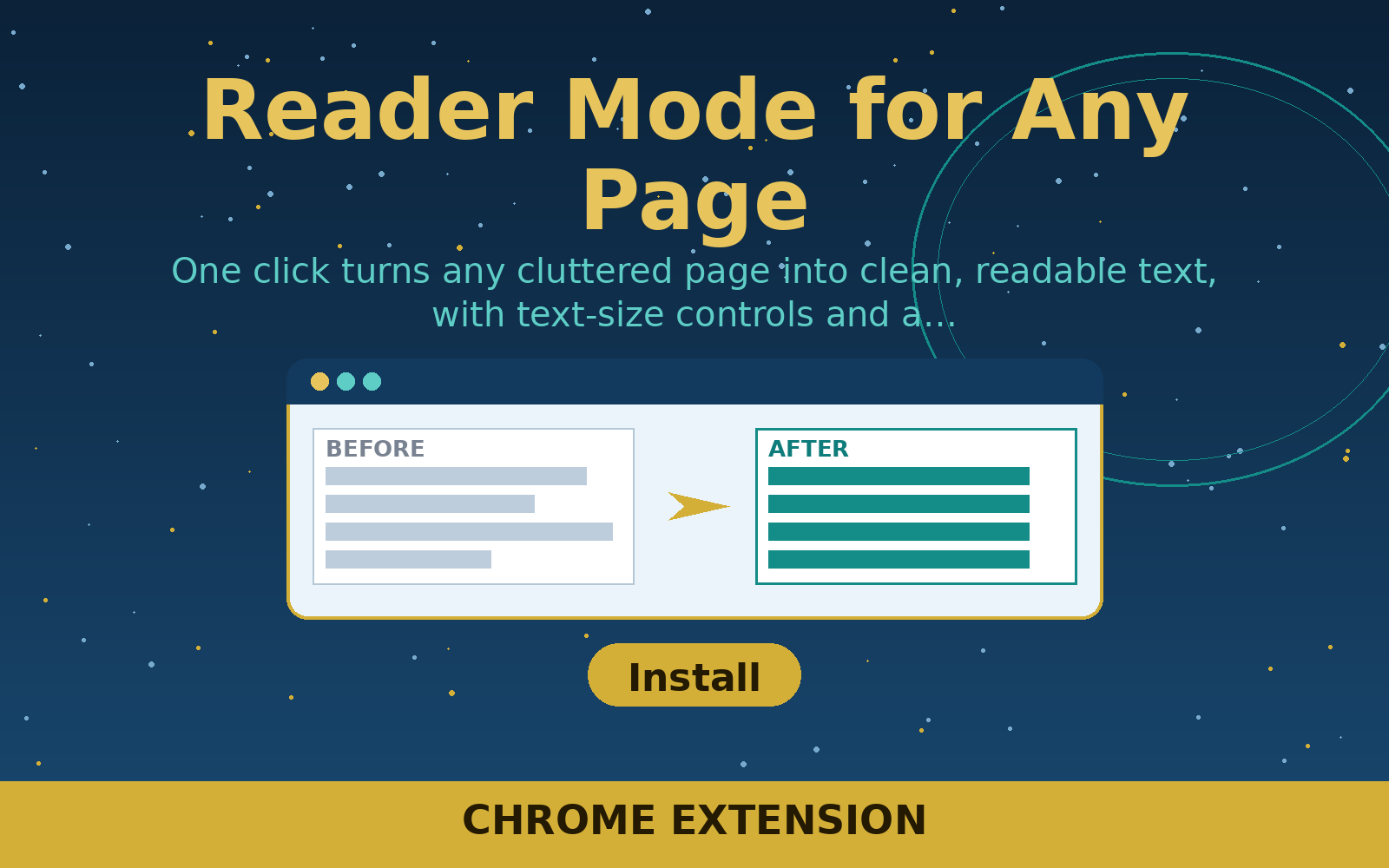 Free Reader Mode for Any Page (Chrome Extension) Free Reader Mode for Any Page (Chrome Extension)