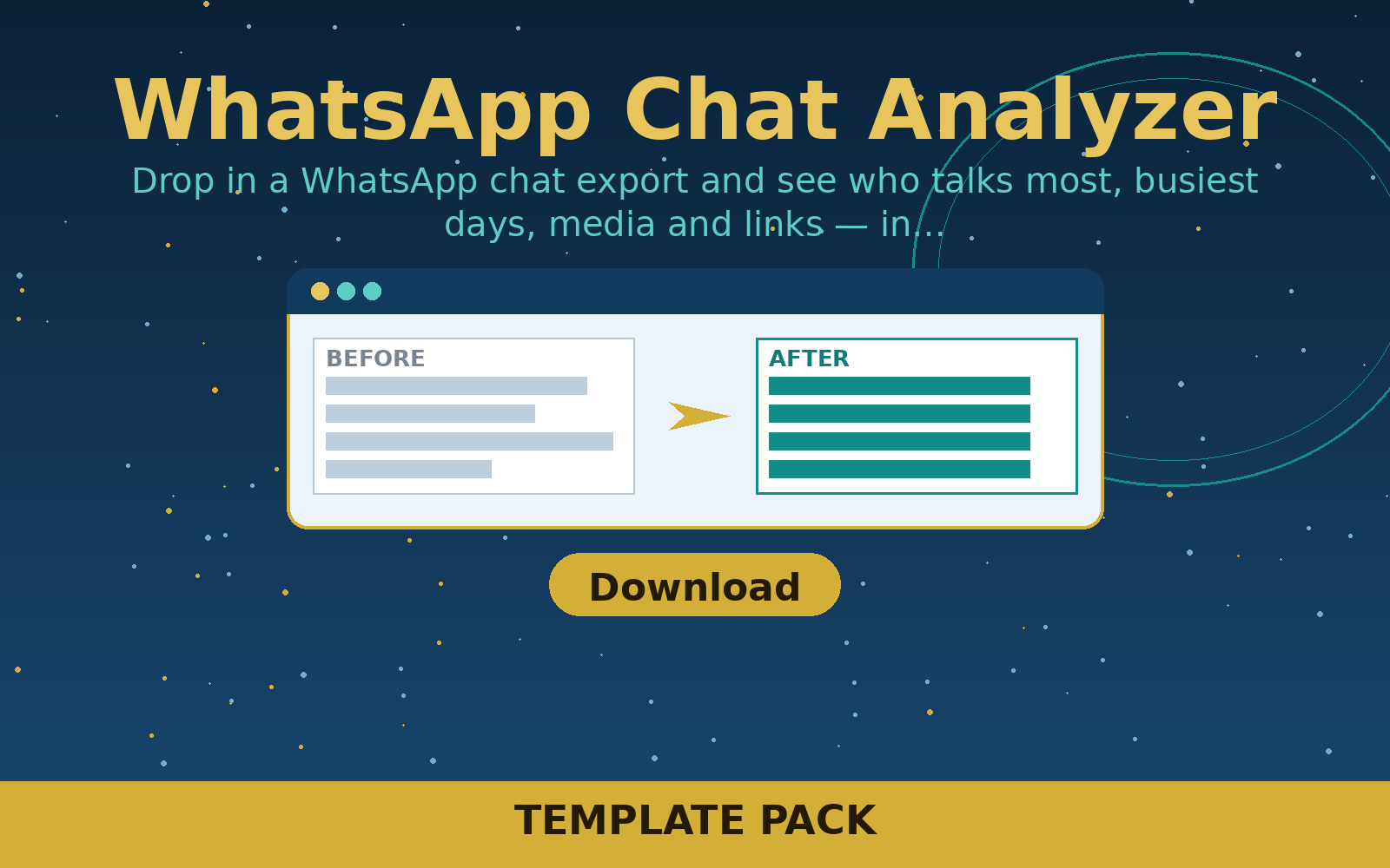 Free WhatsApp Chat Analyzer (ZIP Pack) Free WhatsApp Chat Analyzer (ZIP Pack)