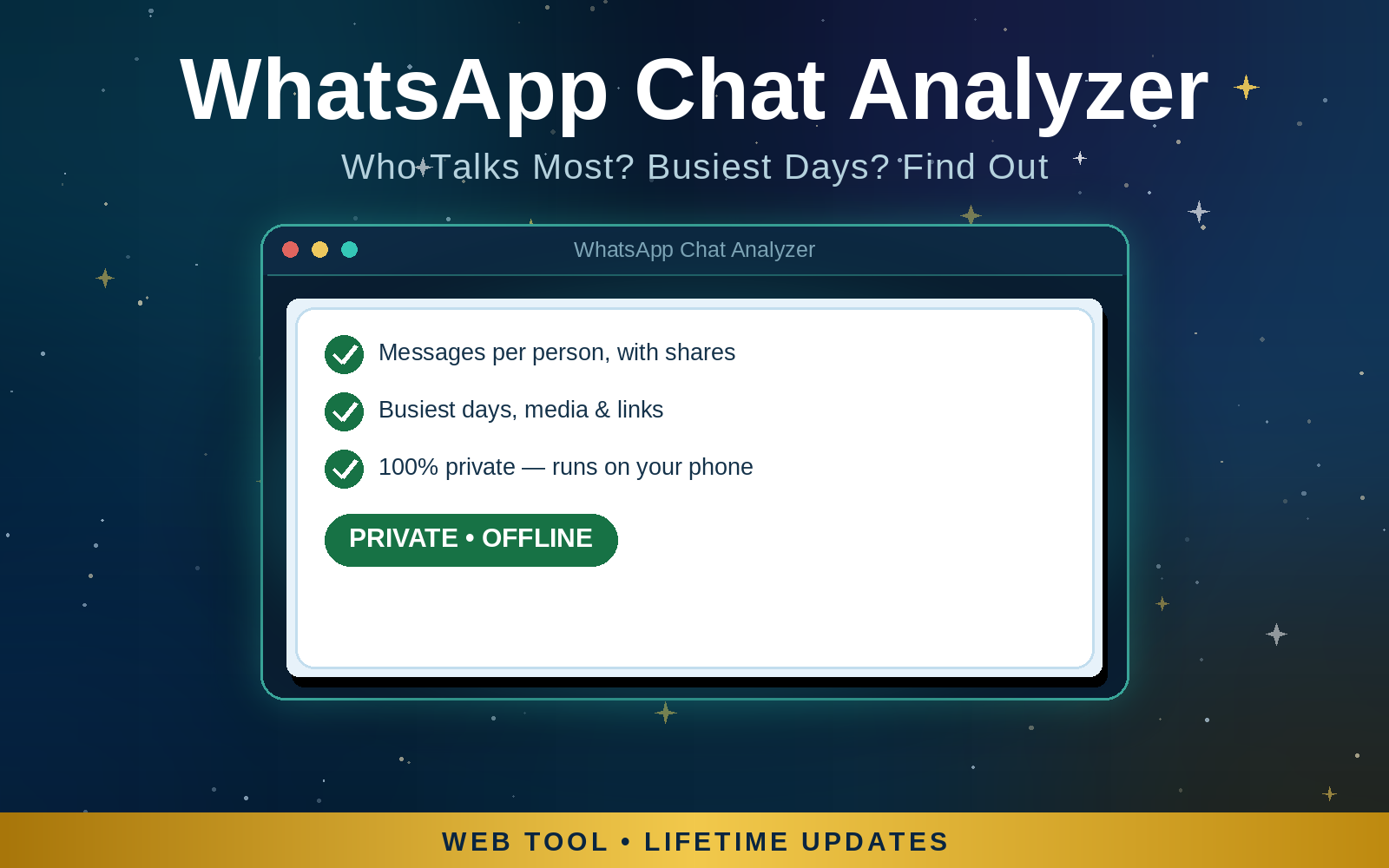 WhatsApp Chat Analyzer cover