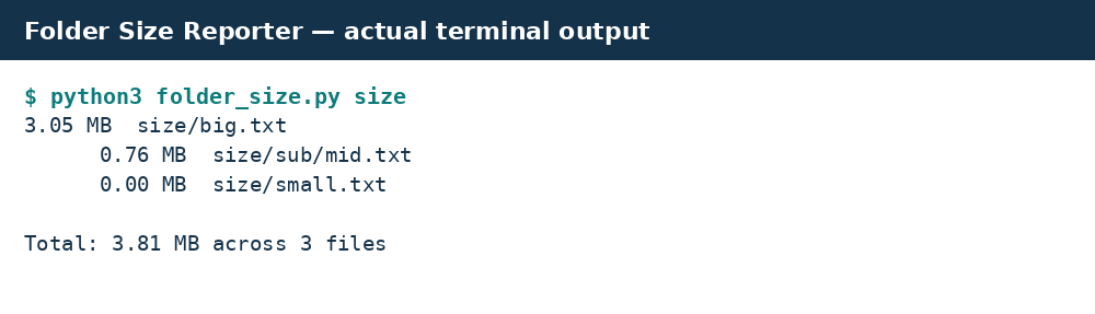 Real preview of folder-size-reporter