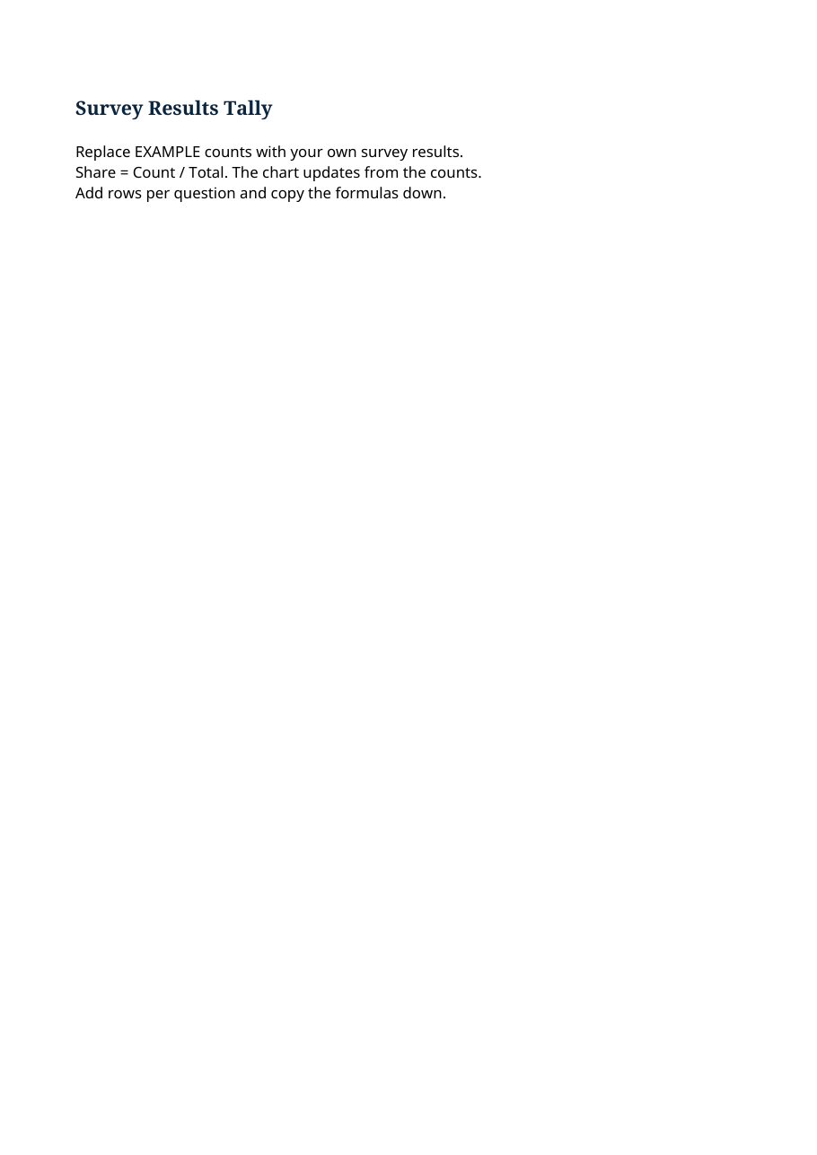 Real preview of survey-results-tally