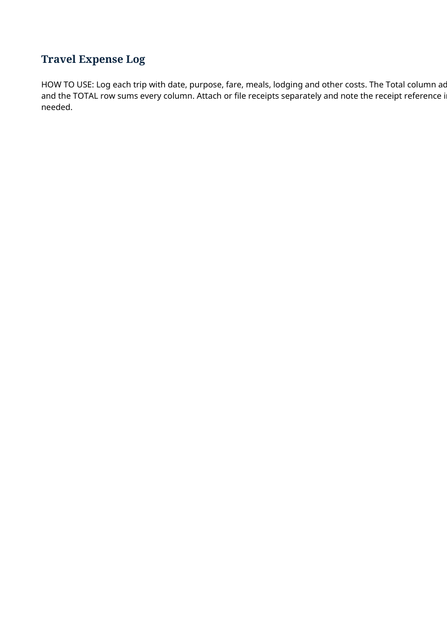 Real preview of travel-expense-log